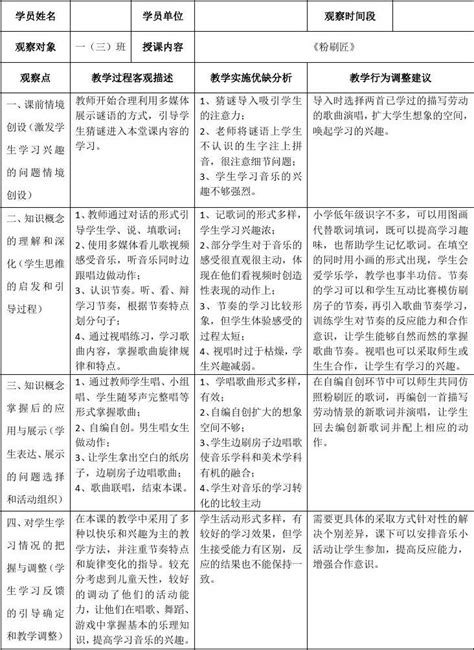 小学音乐论文免费下载app