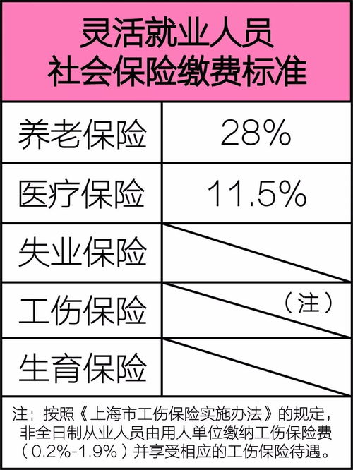 海峡保险总裁