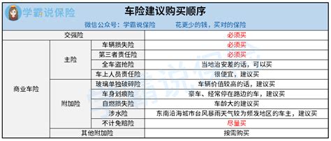 保险有多少家保险公司