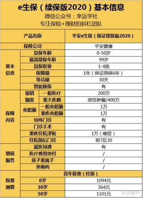 新华保险和平安保险哪一个好一些