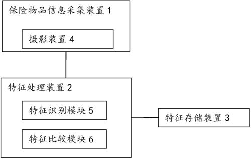 怎么查询专利人专利