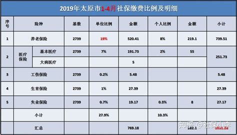 保险合同没签收可以解除吗