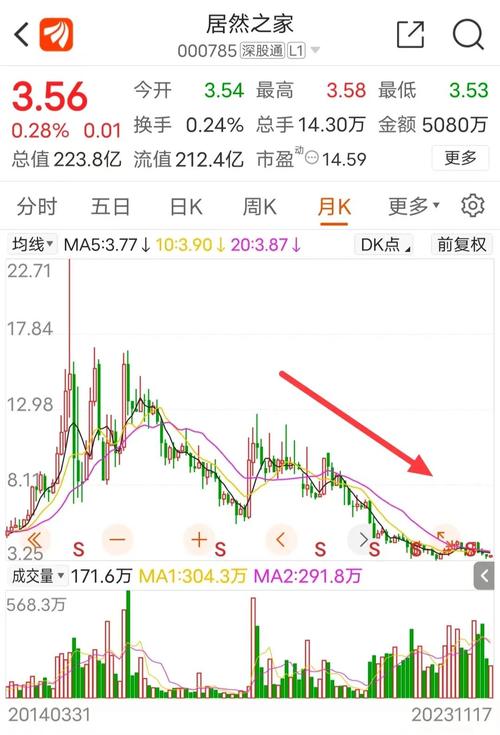 金隅集团大宗交易成交额破亿市场信心与企业战略的双重胜利