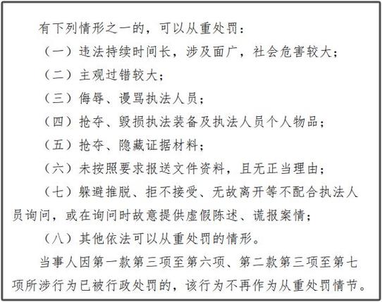 证监会新规行政处罚裁量基本规则的深度解读