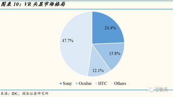 中际旭创：目前正处于市场导入阶段