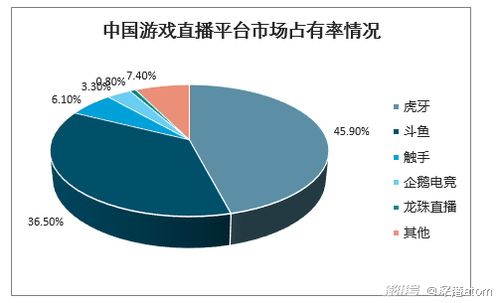 英伟达将面临法国反垄断机构起诉