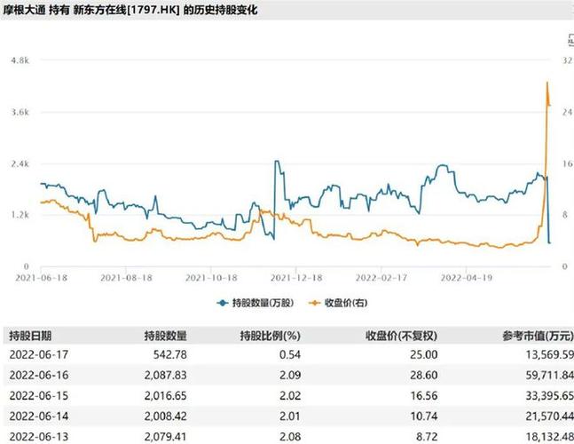 信基沙溪酒店用品城攻略