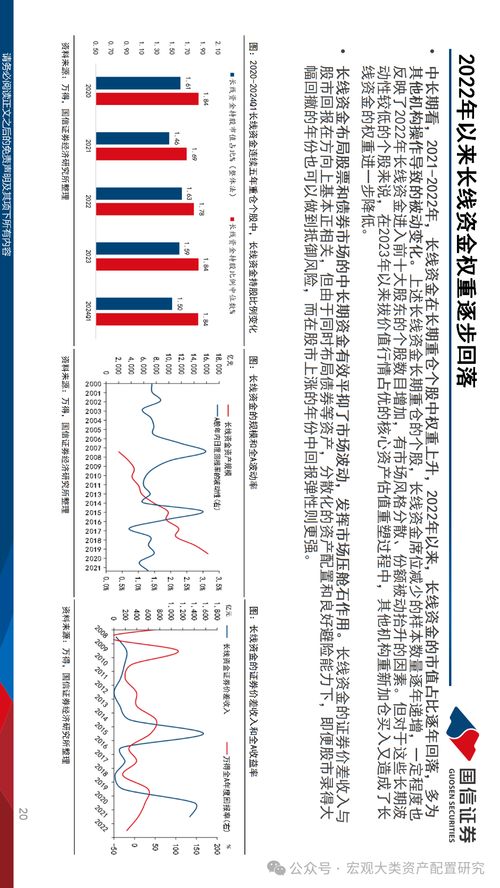 发展耐心资本引导更多要素向新质生产力集聚