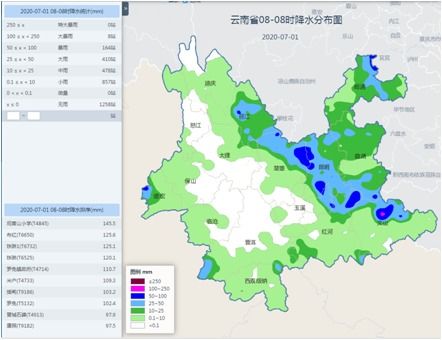 韩国多地遭遇强降水