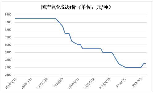 长江有色：政策会议前夕市场情绪紧绷并观望日现铜或下跌