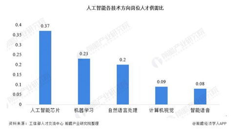 算力发展激发数据中心散热需求液冷市场迎来快速扩容