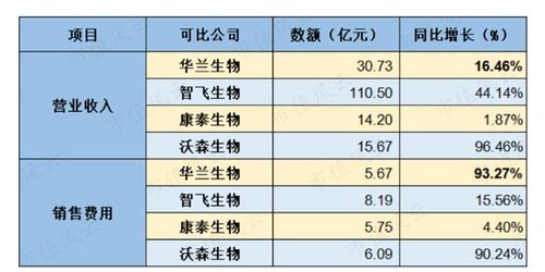 新国都：目前新国都数科不属于上市公司控股子公司其业务独立运营