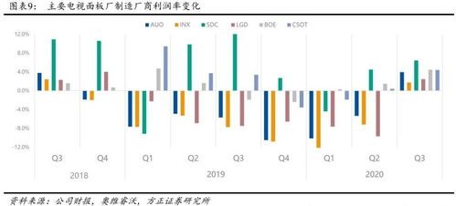 国金证券给予拓邦股份买入评级，业绩快速增长，毛利率显著提升