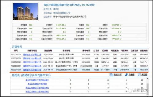 年内家信托公司累计被罚逾万元违规兑付问题引业界关注