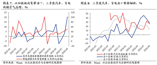 兴证策略：重申反转逻辑，保持多头思维