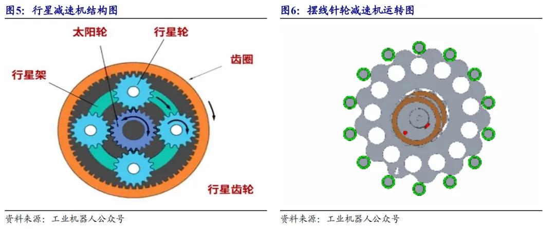 开源北交所研究精选 | 人形机器人产业链北交所全梳理